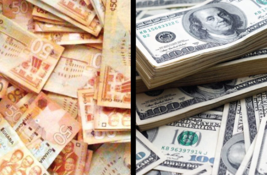 Policy Rate Cut Could Fuel Inflation – UG Economist Warns